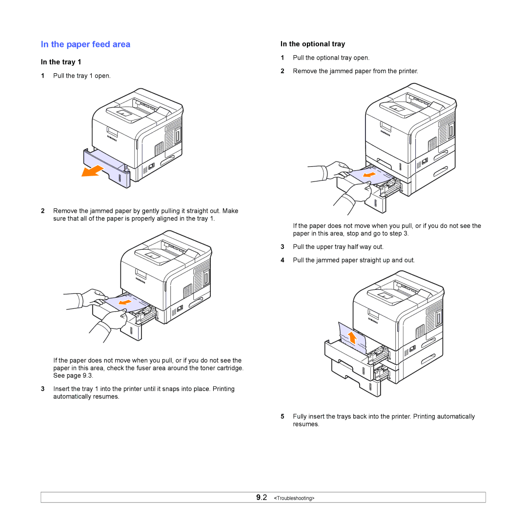 Samsung ML-4050 Series manual Paper feed area, Tray, Optional tray 