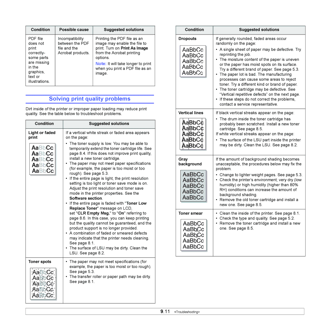 Samsung ML-4050 Series manual Solving print quality problems 