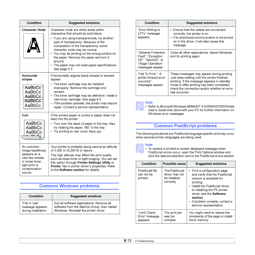 Samsung ML-4050 Series manual Common Windows problems, Common PostScript problems 