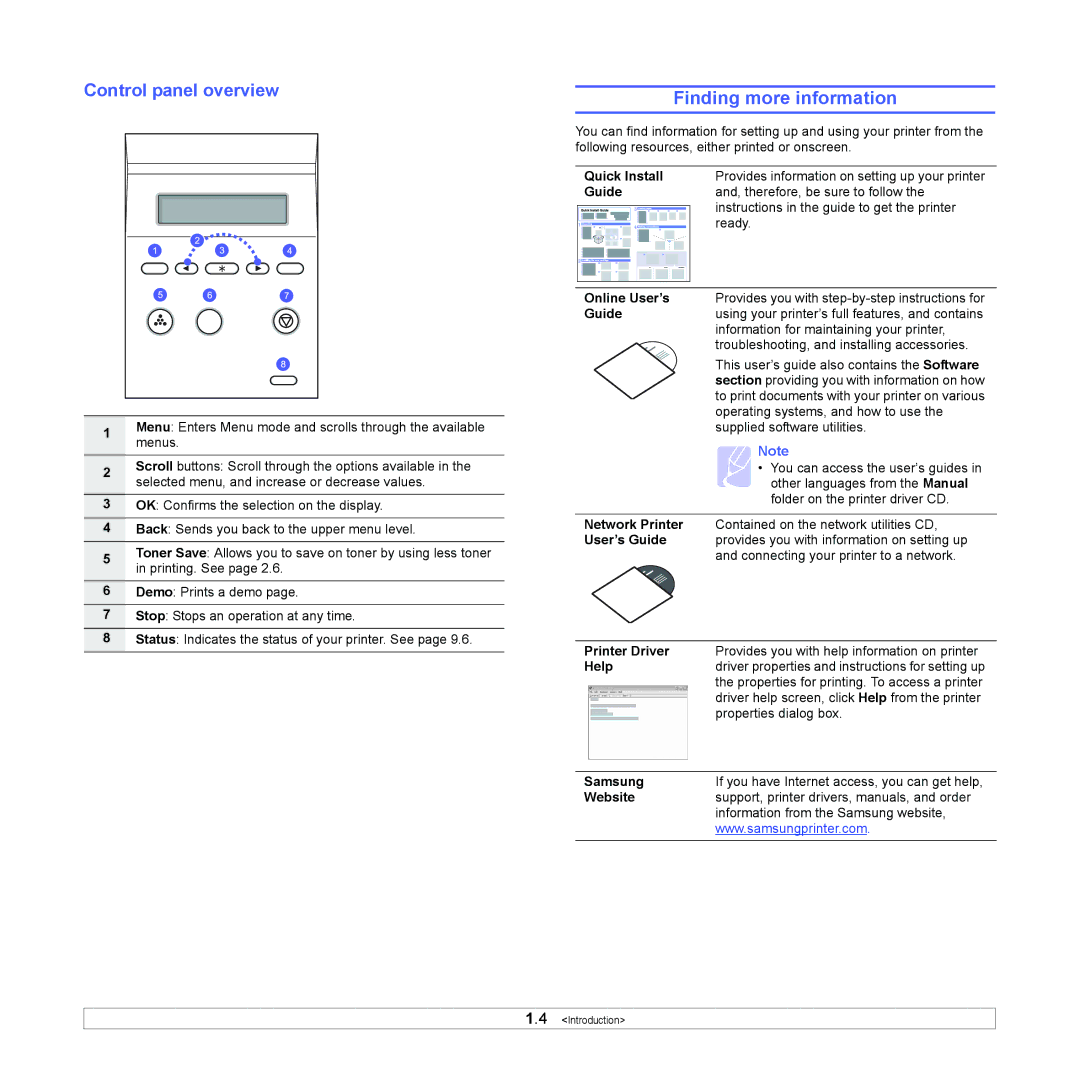 Samsung ML-4050N manual Finding more information, Control panel overview 