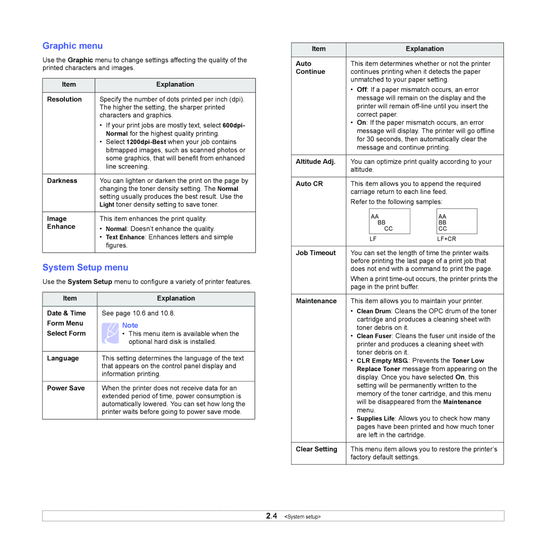 Samsung ML-4050N manual Graphic menu, System Setup menu 