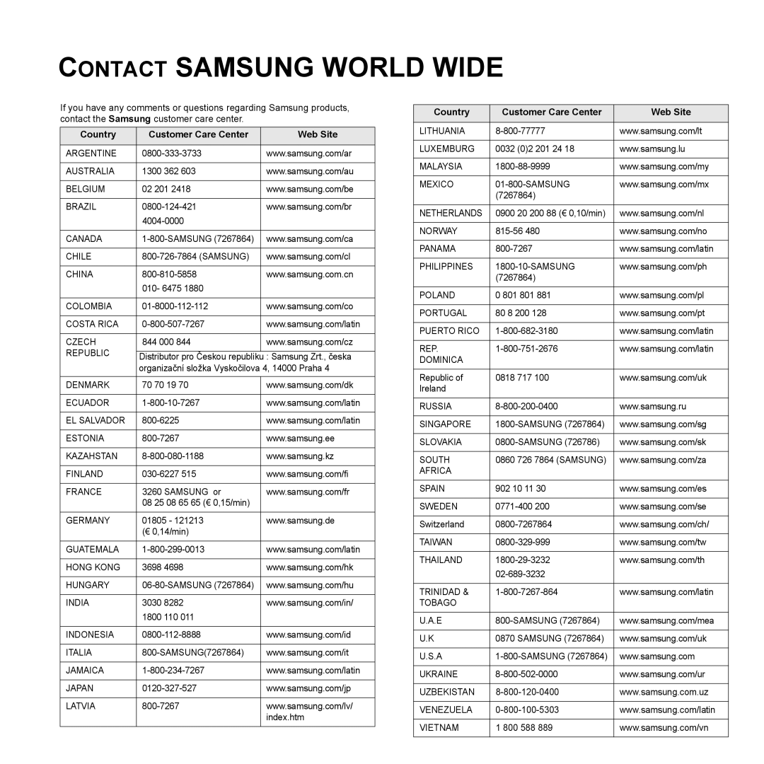 Samsung ML-4050N manual Contact Samsung World Wide, Country Customer Care Center Web Site 