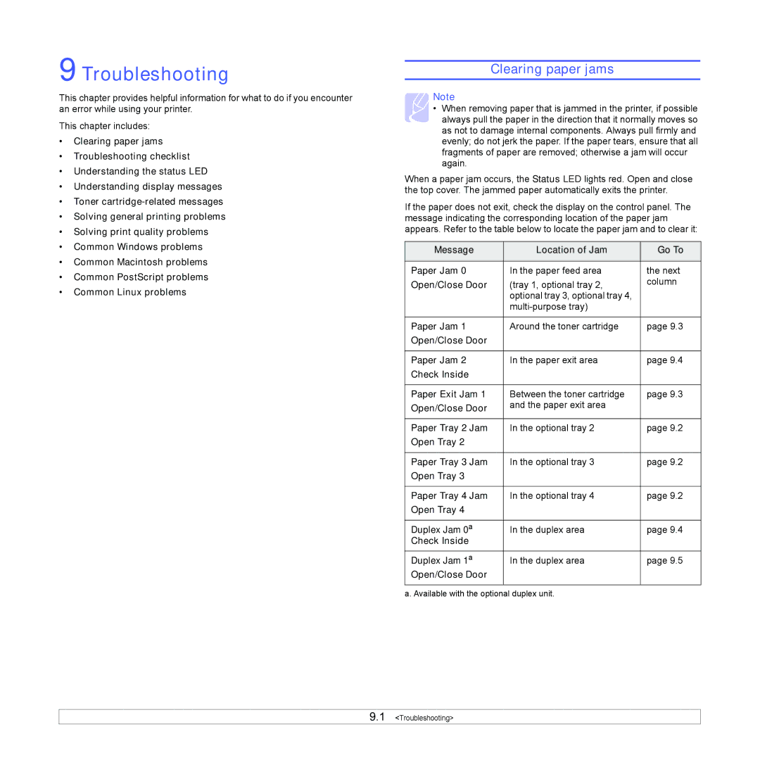 Samsung ML-4050N manual Troubleshooting, Clearing paper jams 