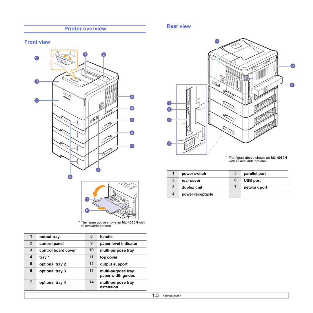 Samsung ML-4050ND manual Printer overview, Front view 