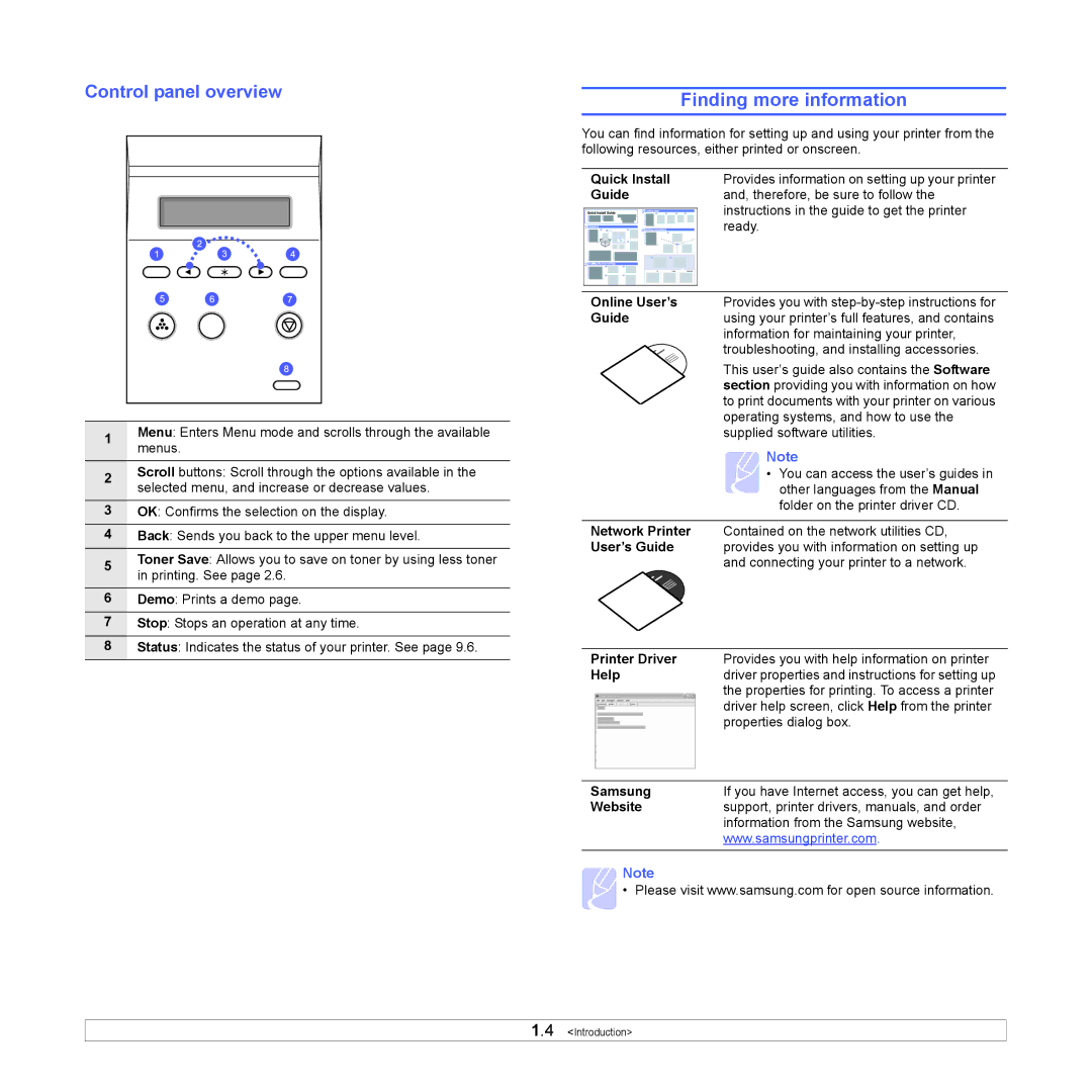 Samsung ML-4050ND manual Finding more information, Control panel overview 