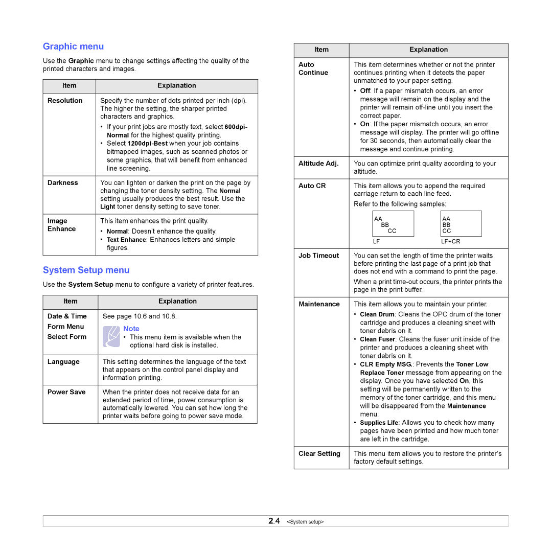 Samsung ML-4050ND manual Graphic menu, System Setup menu 