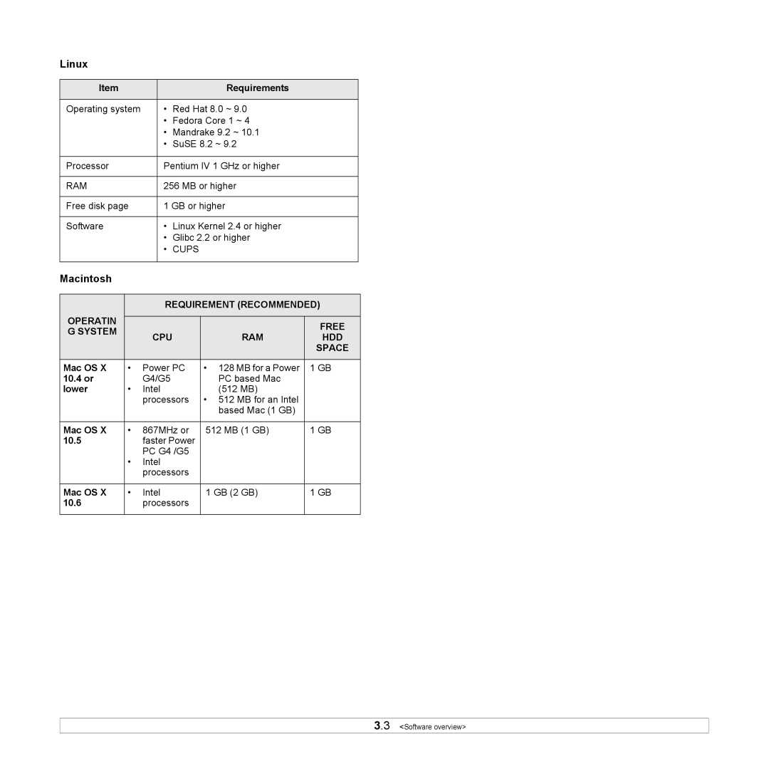 Samsung ML-4050ND manual Linux, Macintosh 