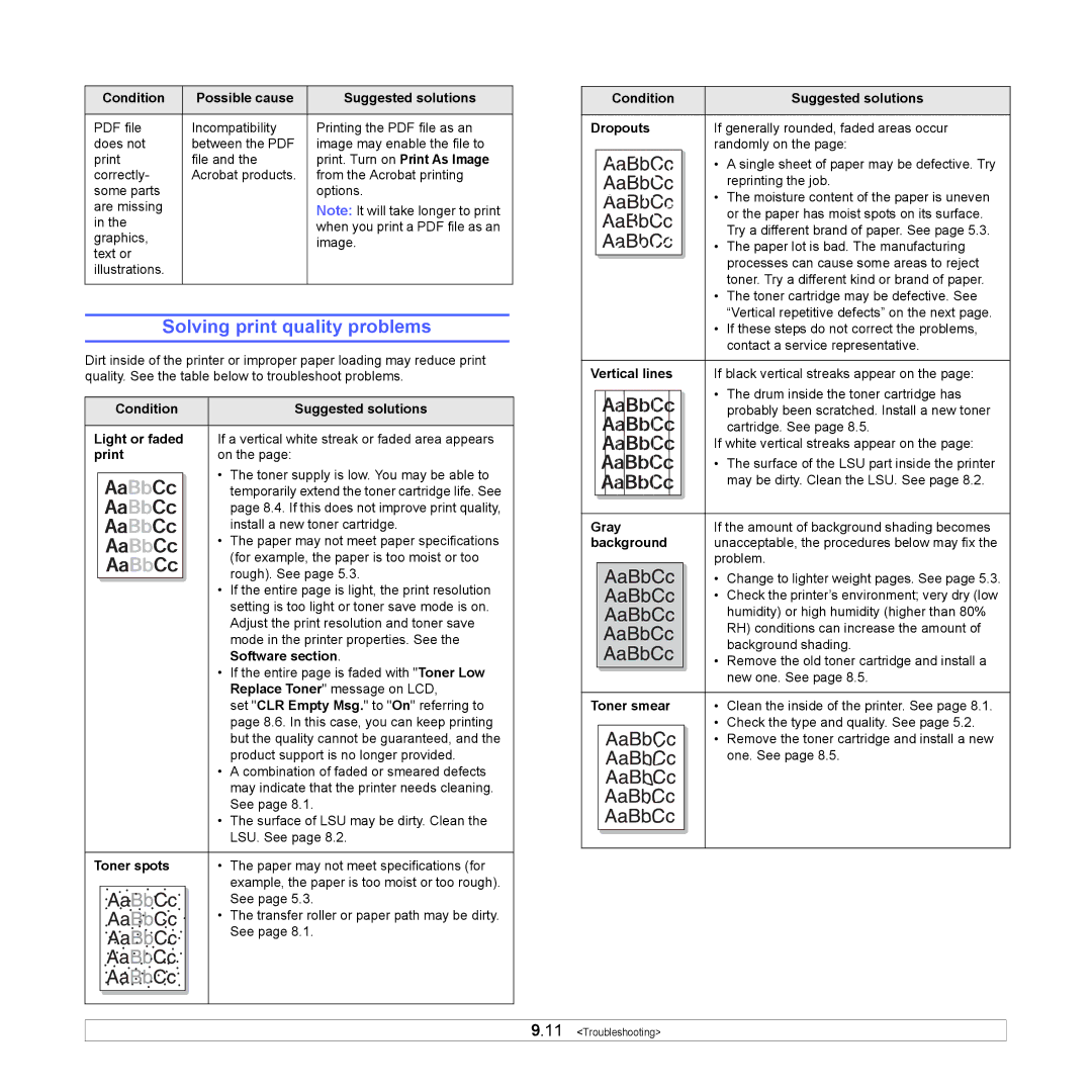 Samsung ML-4050ND manual Solving print quality problems 