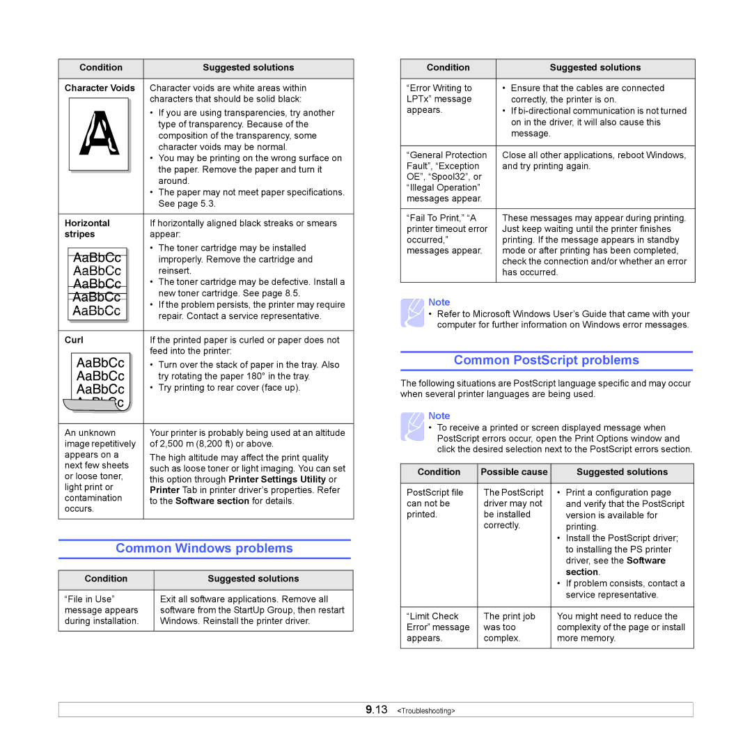 Samsung ML-4050ND manual Common Windows problems, Common PostScript problems 