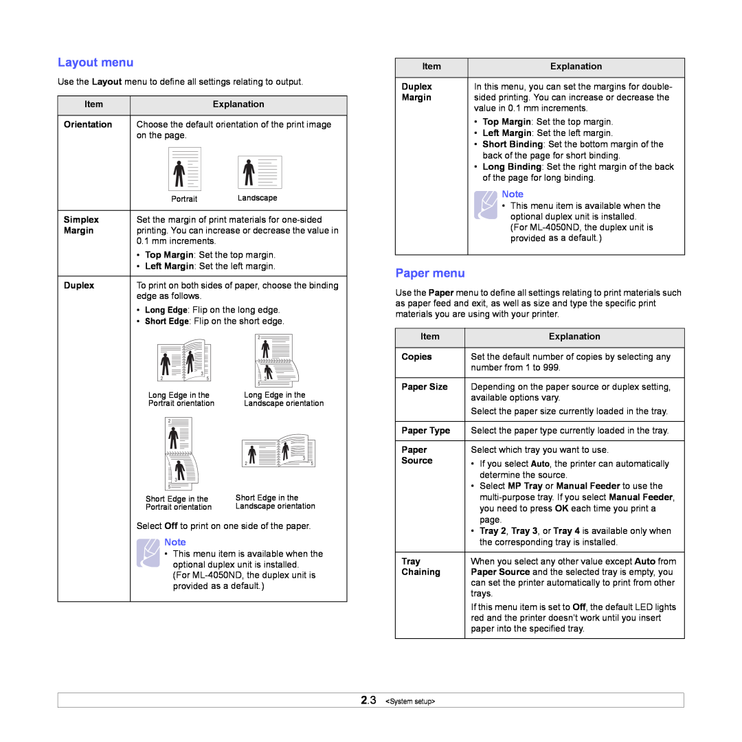 Samsung ML-4050ND manual Layout menu, Paper menu, System setup 
