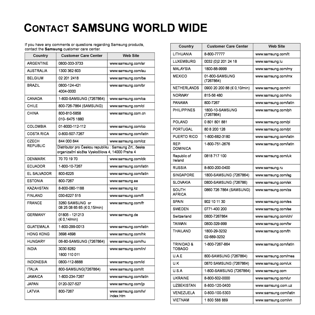 Samsung ML-4050ND manual Contact Samsung World Wide, Country, Customer Care Center, Web Site 
