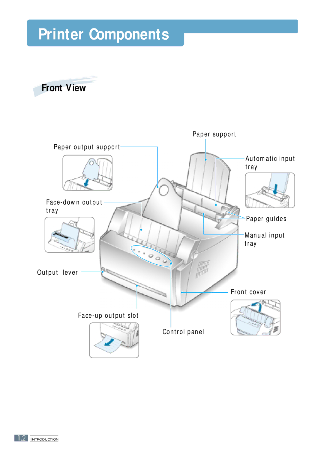 Samsung ML-4500 manual Printer Components, Front View 