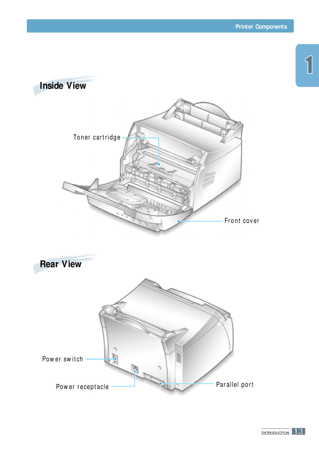 Samsung ML-4500 manual Printer Components, Toner cartridge Front cover, Parallel port 