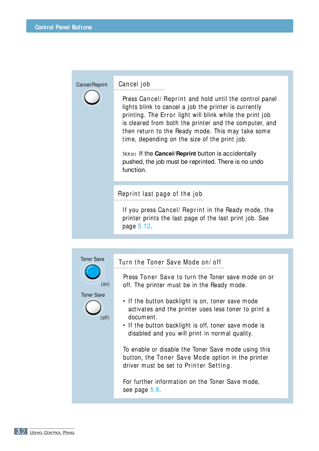 Samsung ML-4500 manual Control Panel Buttons, Reprint last page of the job, Turn the Toner Save Mode on/off 