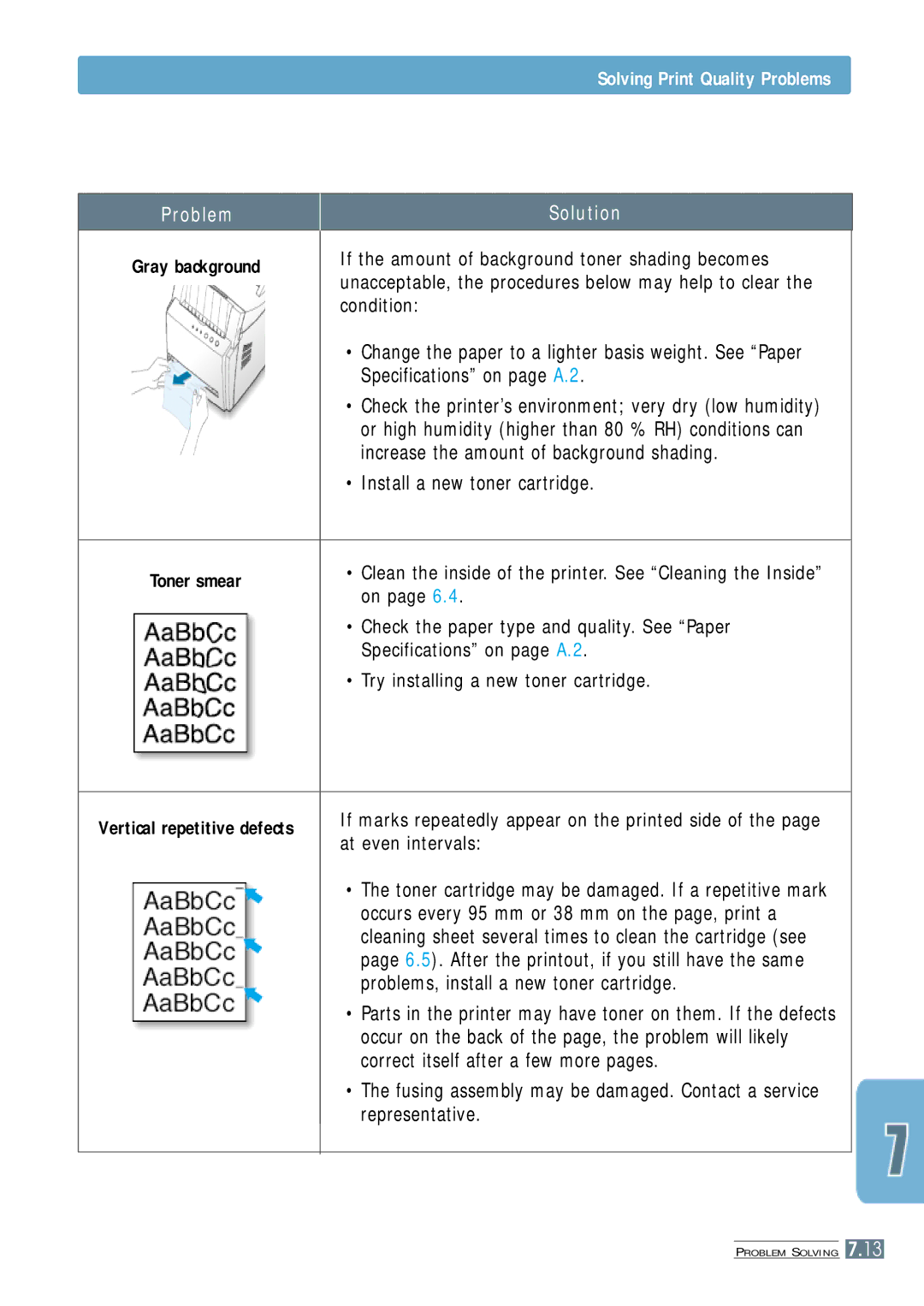 Samsung ML-4500 manual Increase the amount of background shading, Install a new toner cartridge, Representative 