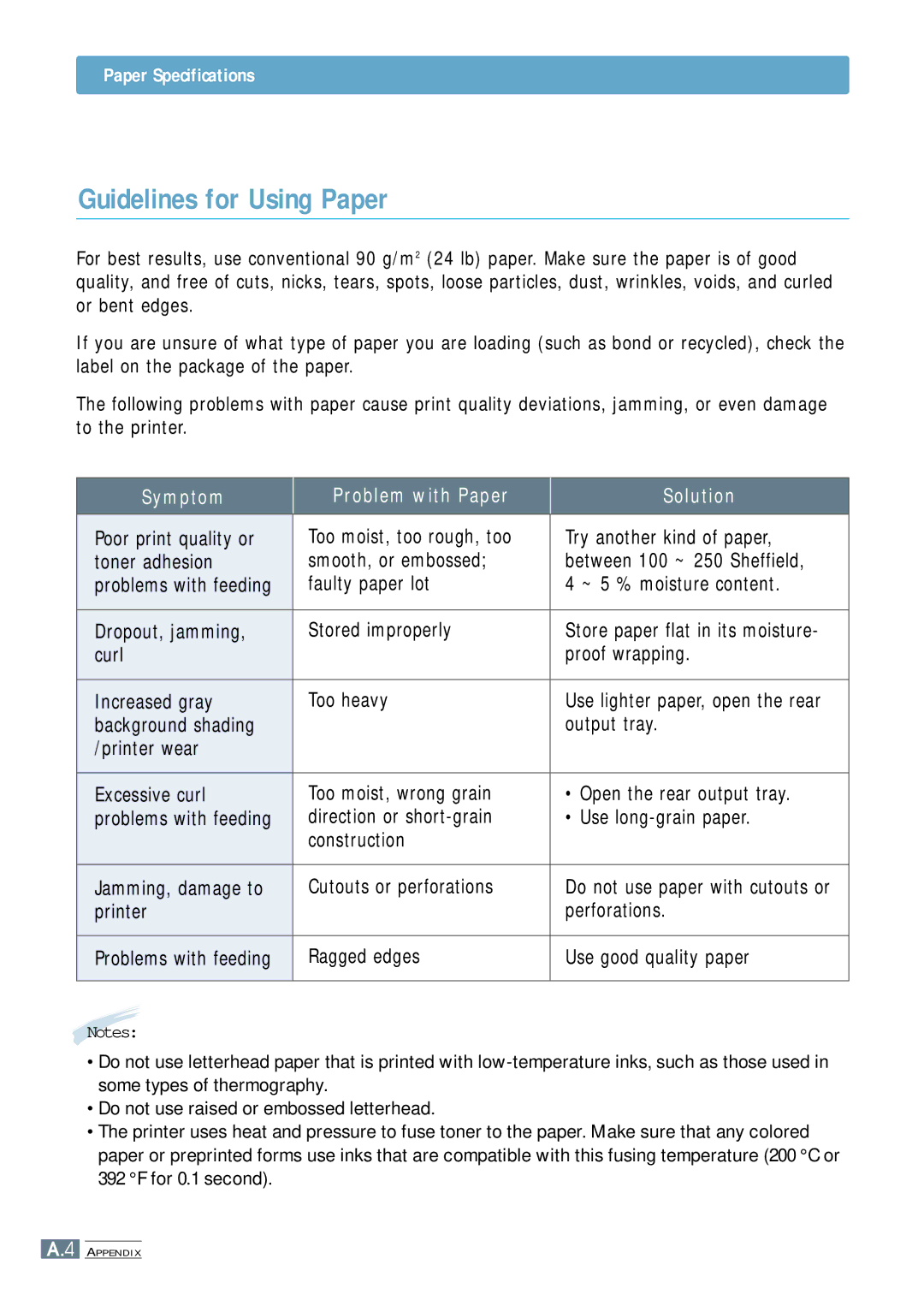 Samsung ML-4500 manual Guidelines for Using Paper 