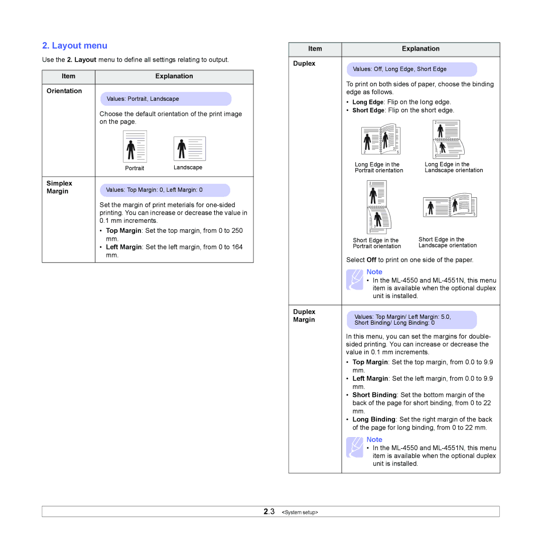 Samsung ML-4550, ML-4551ND manual Layout menu, Orientation, Simplex, Margin, Duplex 