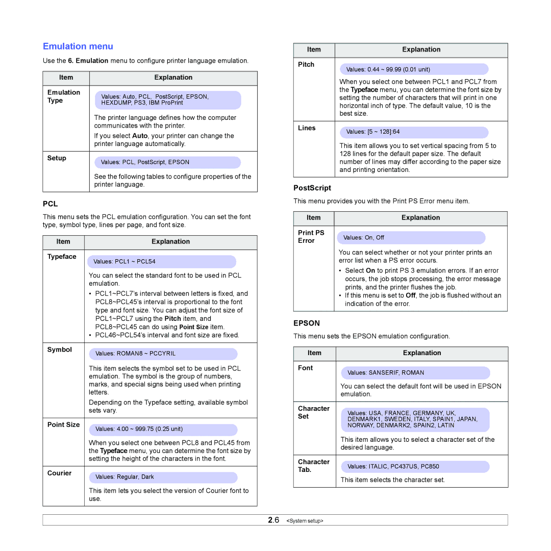 Samsung ML-4551ND, ML-4550 manual Emulation menu, PostScript 