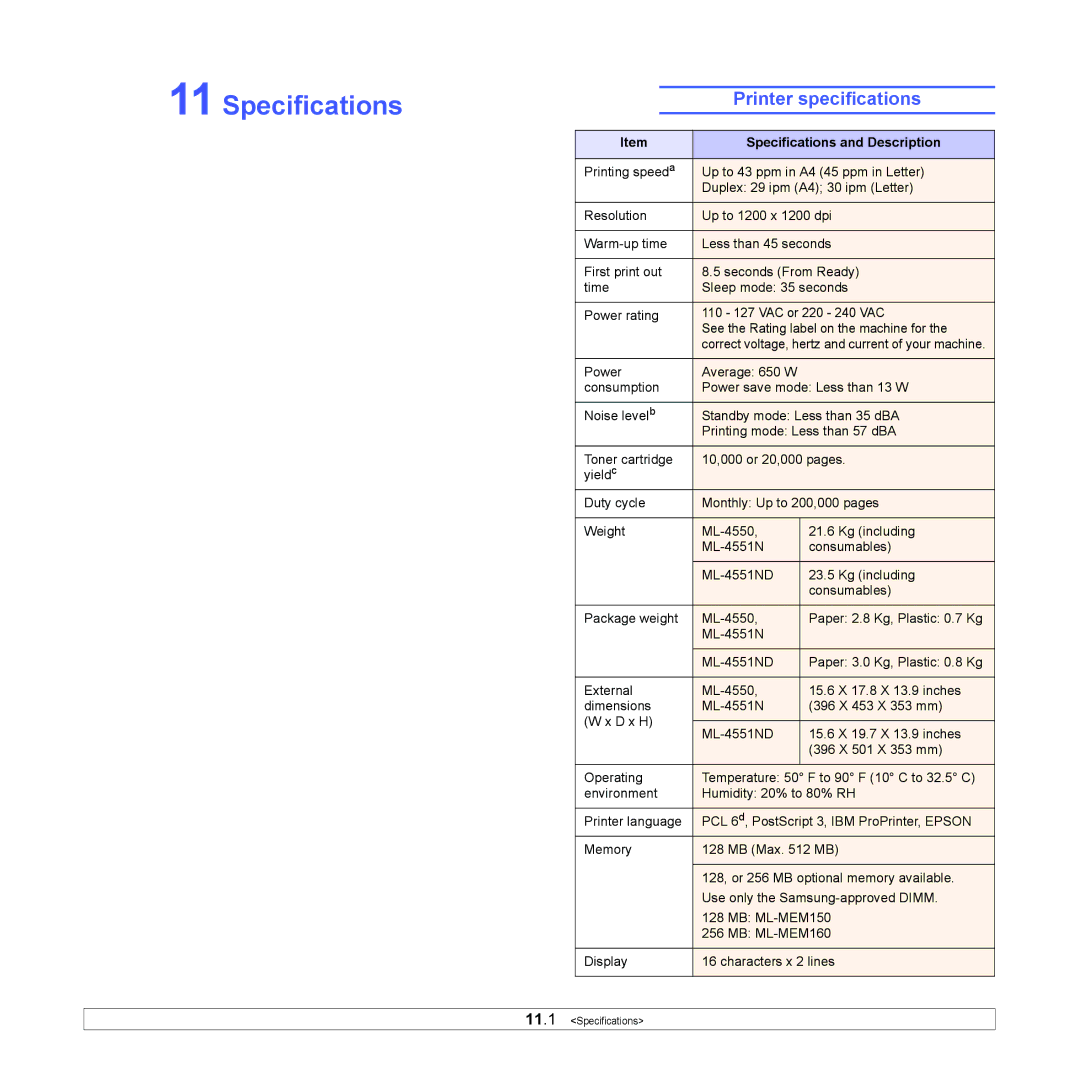 Samsung ML-4550, ML-4551ND manual Printer specifications, Specifications and Description 