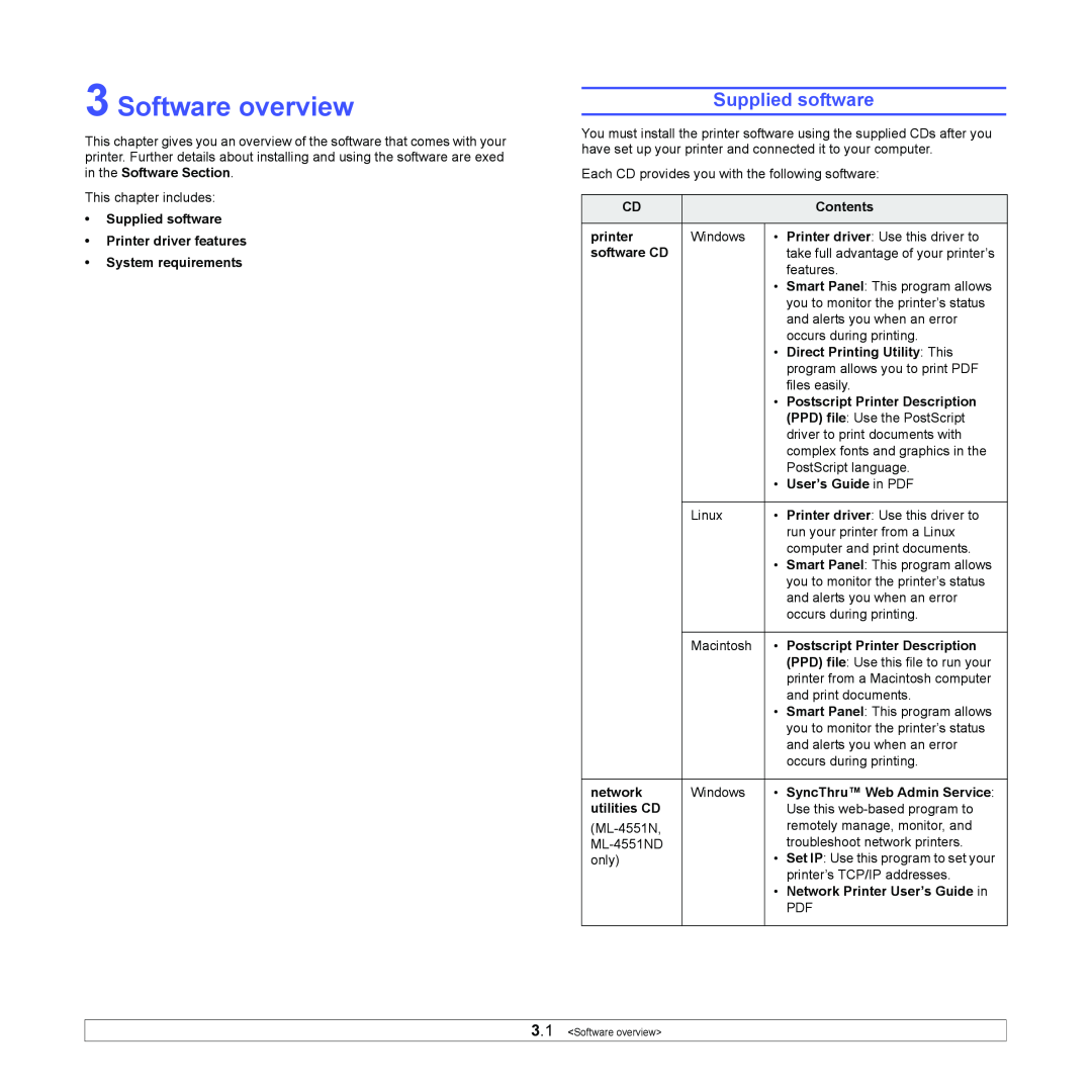 Samsung ML-4550, ML-4551ND manual Software overview, Supplied software 