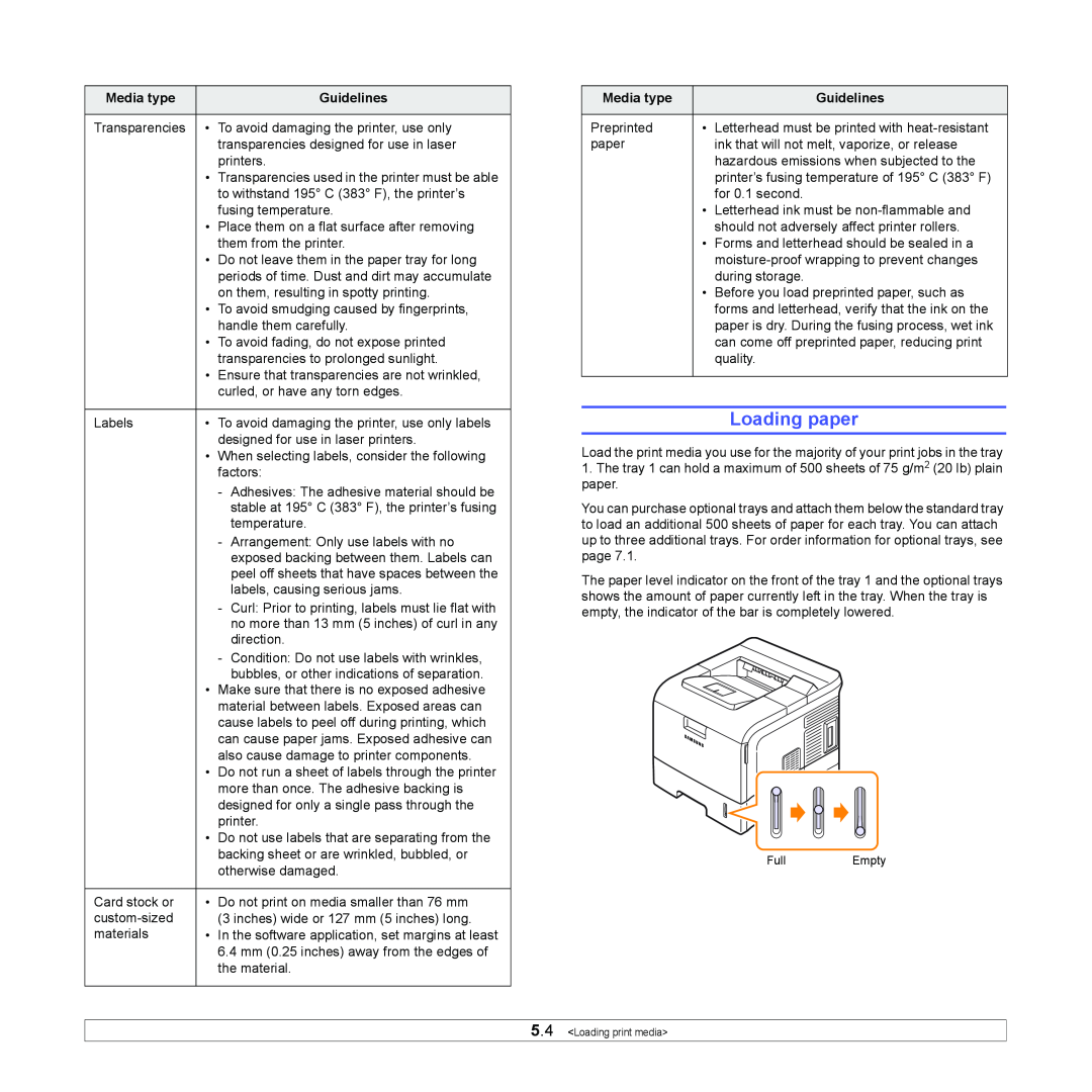 Samsung ML-4551ND, ML-4550 manual Loading paper, FullEmpty 