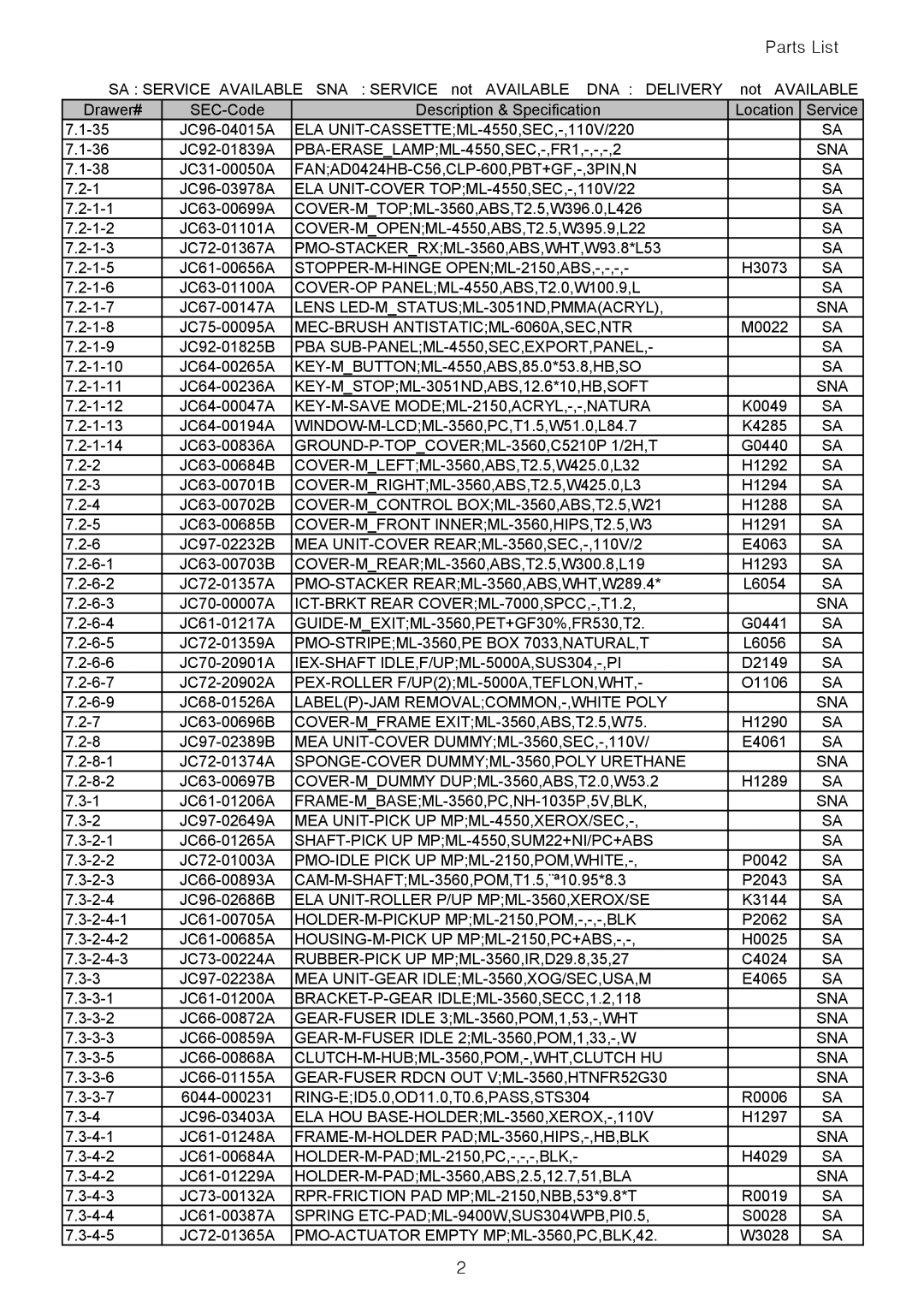 Samsung manual ELA UNIT-CASSETTEML-4550,SEC,-,110V/220, ELA UNIT-COVER TOPML-4550,SEC,-,110V/22 