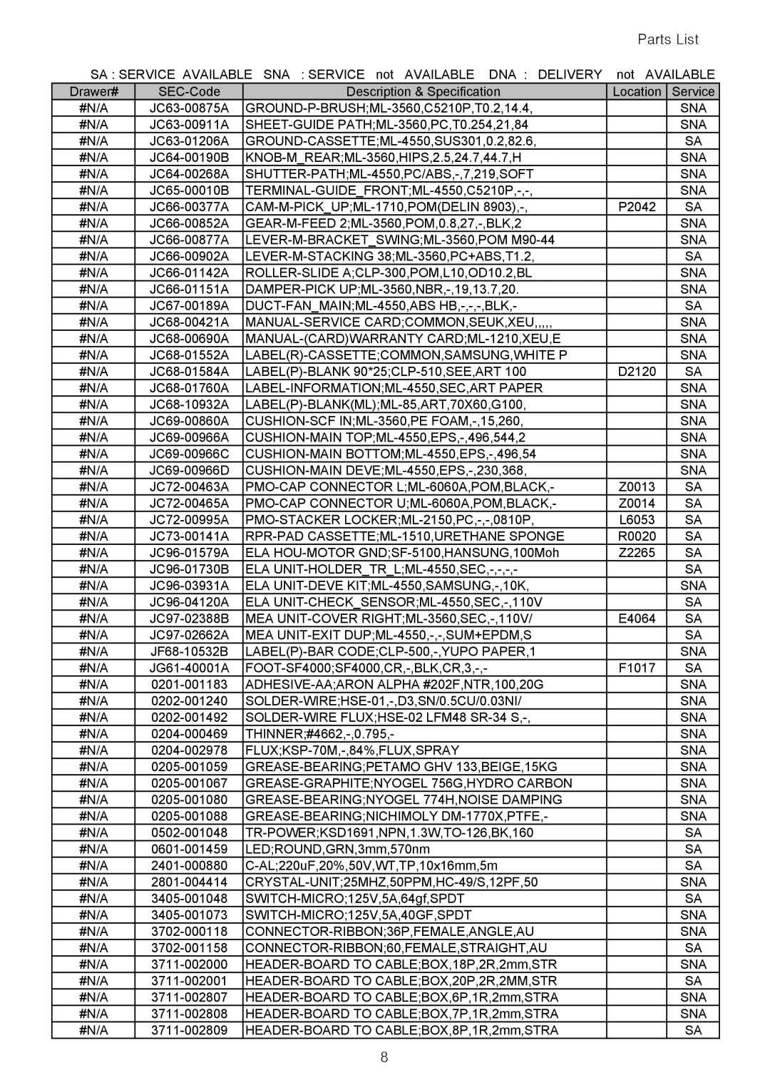 Samsung manual SHUTTER-PATHML-4550,PC/ABS,-,7,219,SOFT SNA, TERMINAL-GUIDEFRONTML-4550,C5210P SNA 