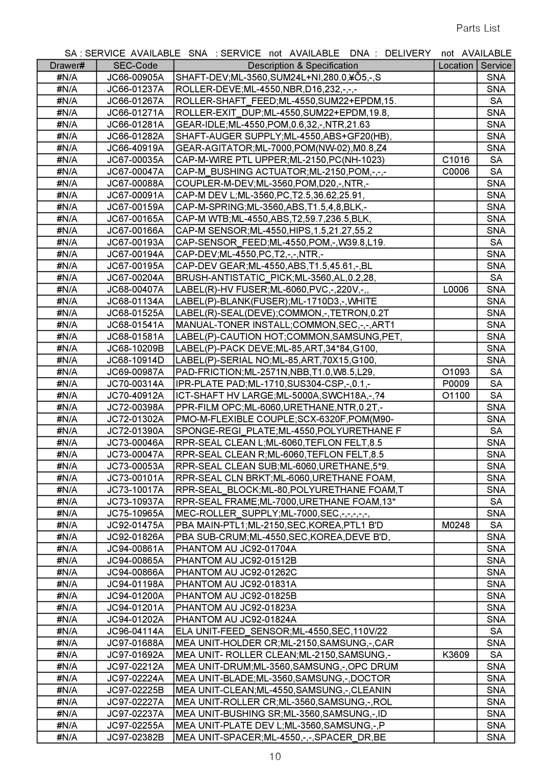 Samsung ROLLER-SHAFTFEEDML-4550,SUM22+EPDM,15, ROLLER-EXITDUPML-4550,SUM22+EPDM,19.8 SNA, Phantom AU JC92-01704A SNA 