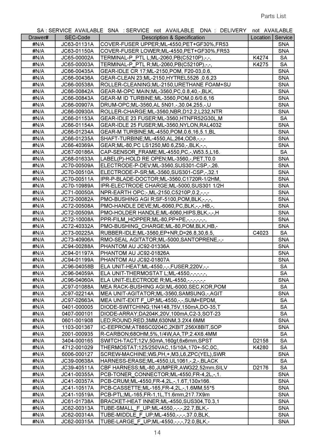 Samsung manual COVER-FUSER UPPERML-4550,PET+GF30%,FR53 SNA, COVER-FUSER LOWERML-4550,PET+GF30%,FR53 SNA 