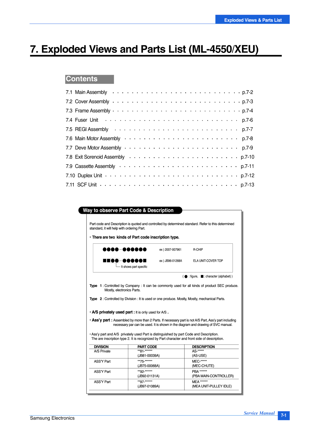 Samsung manual Exploded Views and Parts List ML-4550/XEU 