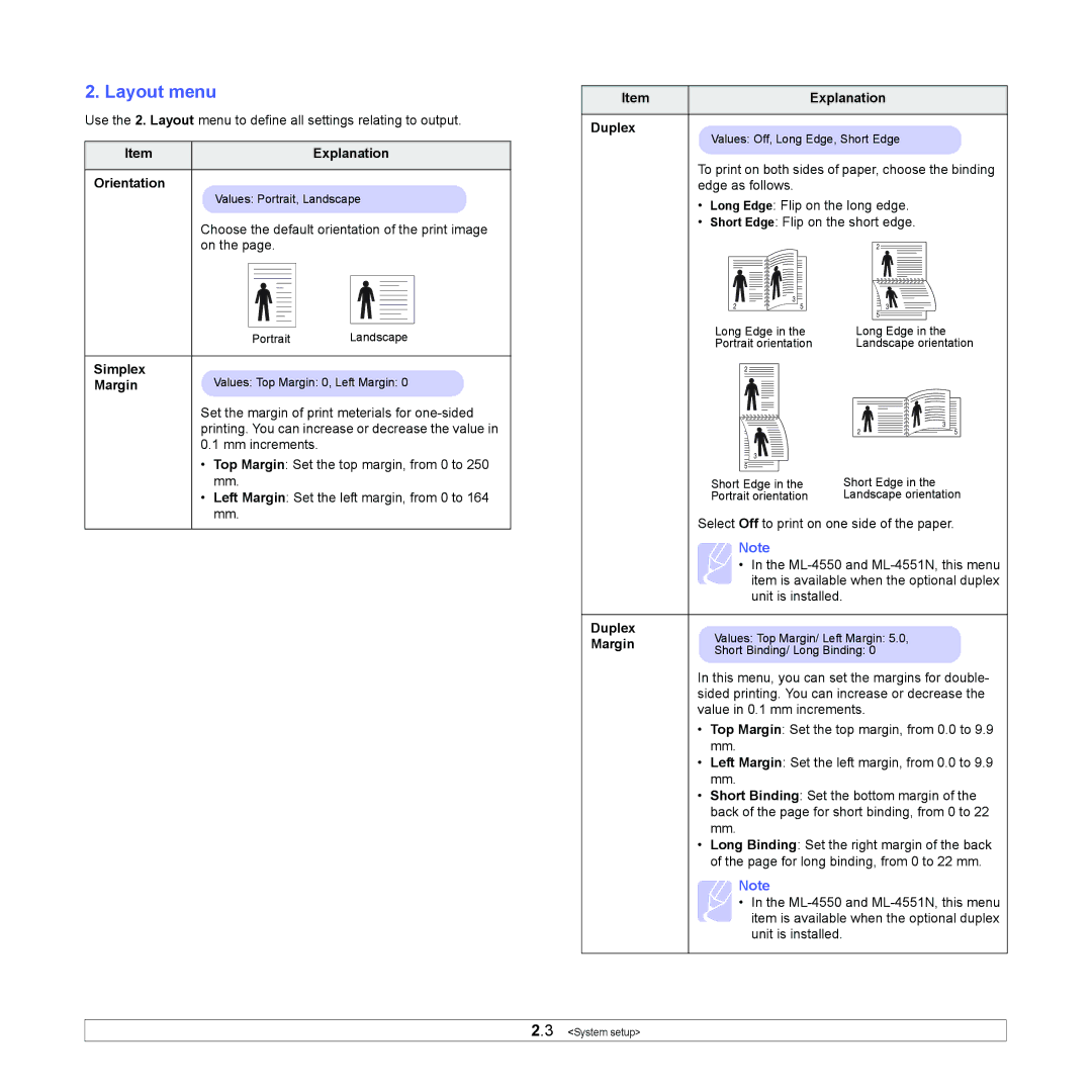 Samsung ML-4551N manual Layout menu, Orientation, Simplex, Margin, Duplex 