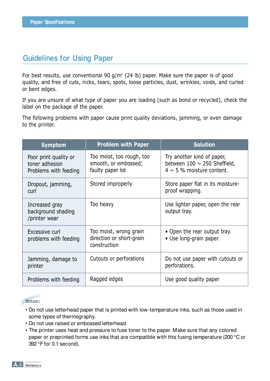 Samsung ML-4600 manual Guidelines for Using Paper 