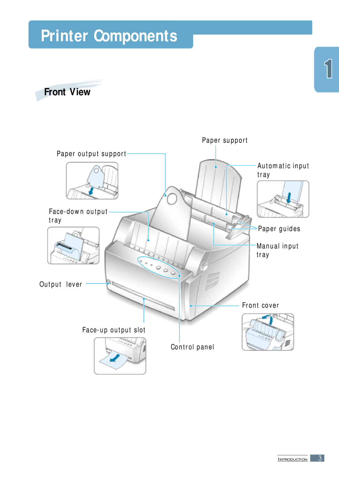 Samsung ML-4600 manual Printer Components, Front View 