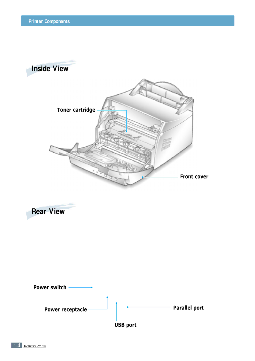 Samsung ML-4600 Printer Components, Toner cartridge Front cover, Power switch Power receptacle Parallel port USB port 