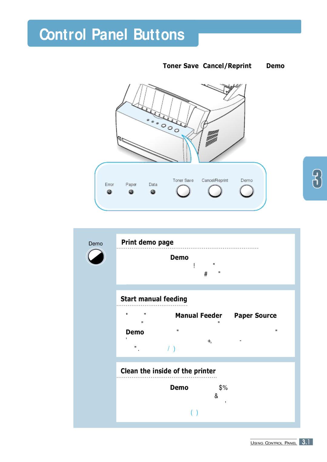 Samsung ML-4600 Control Panel Buttons, Start manual feeding, Clean the inside of the printer 