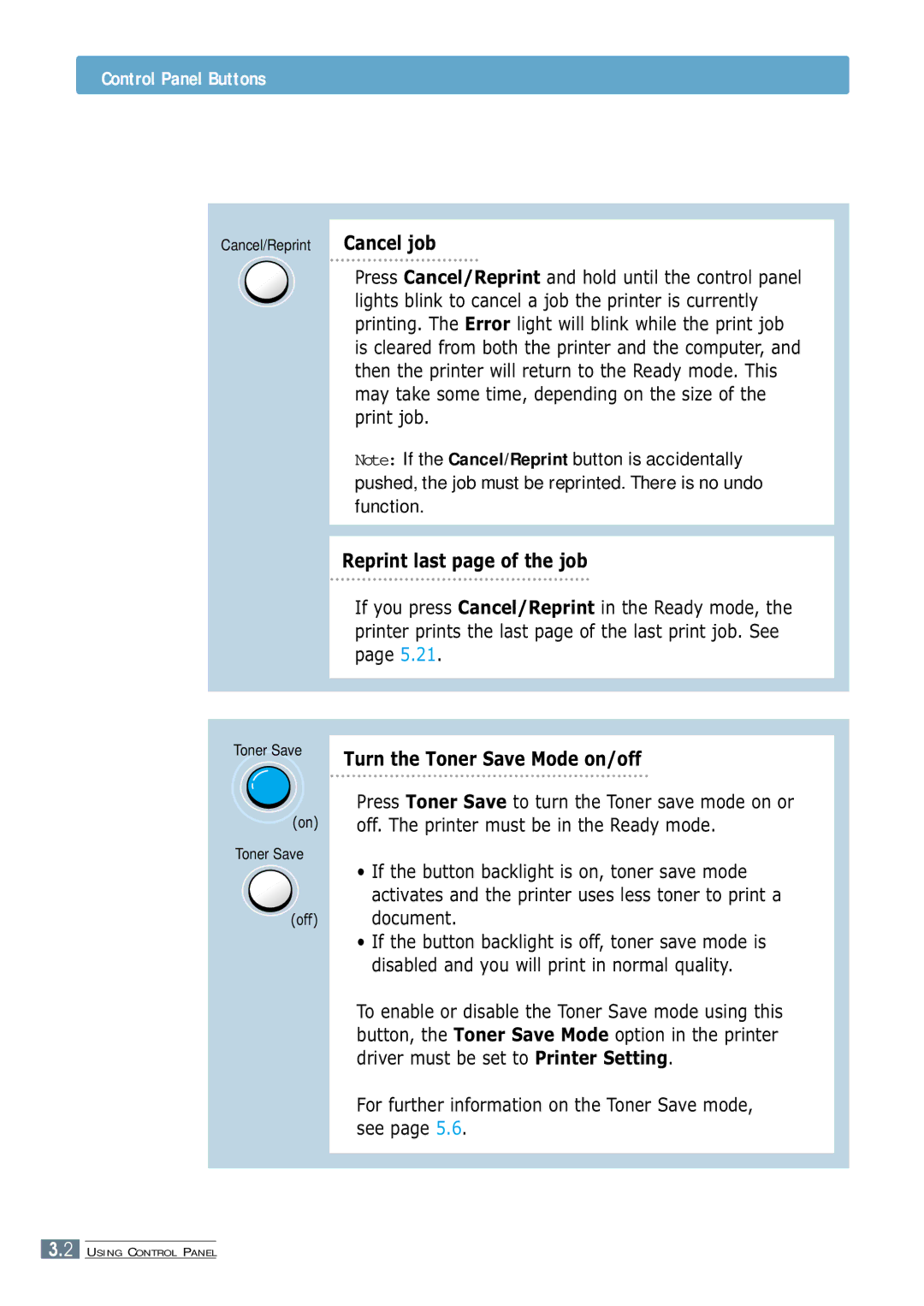 Samsung ML-4600 manual Control Panel Buttons, Reprint last page of the job, Turn the Toner Save Mode on/off 