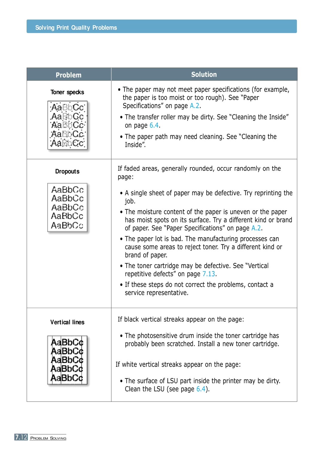 Samsung ML-4600 manual Solving Print Quality Problems 