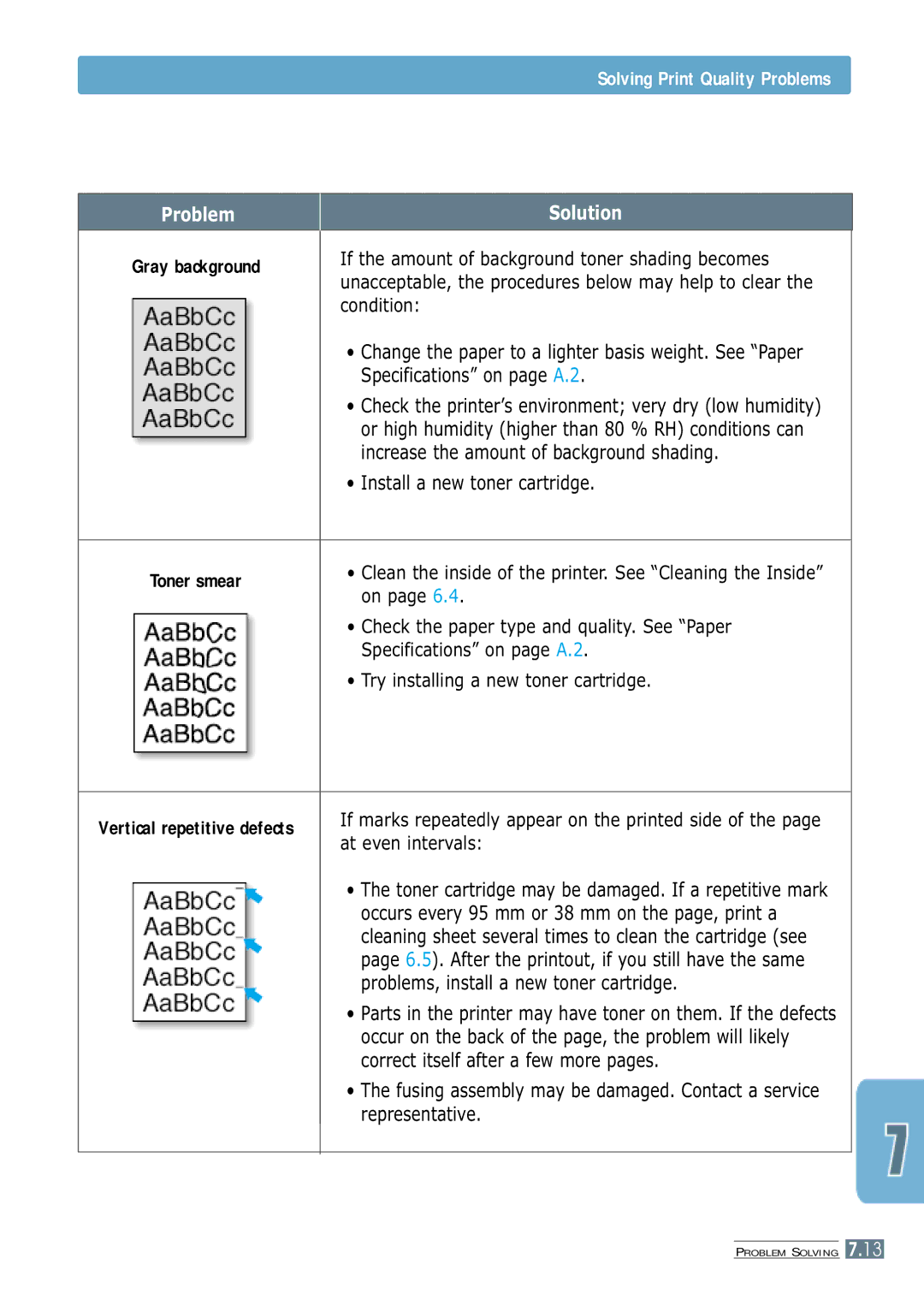 Samsung ML-4600 manual Increase the amount of background shading, Install a new toner cartridge, Representative 