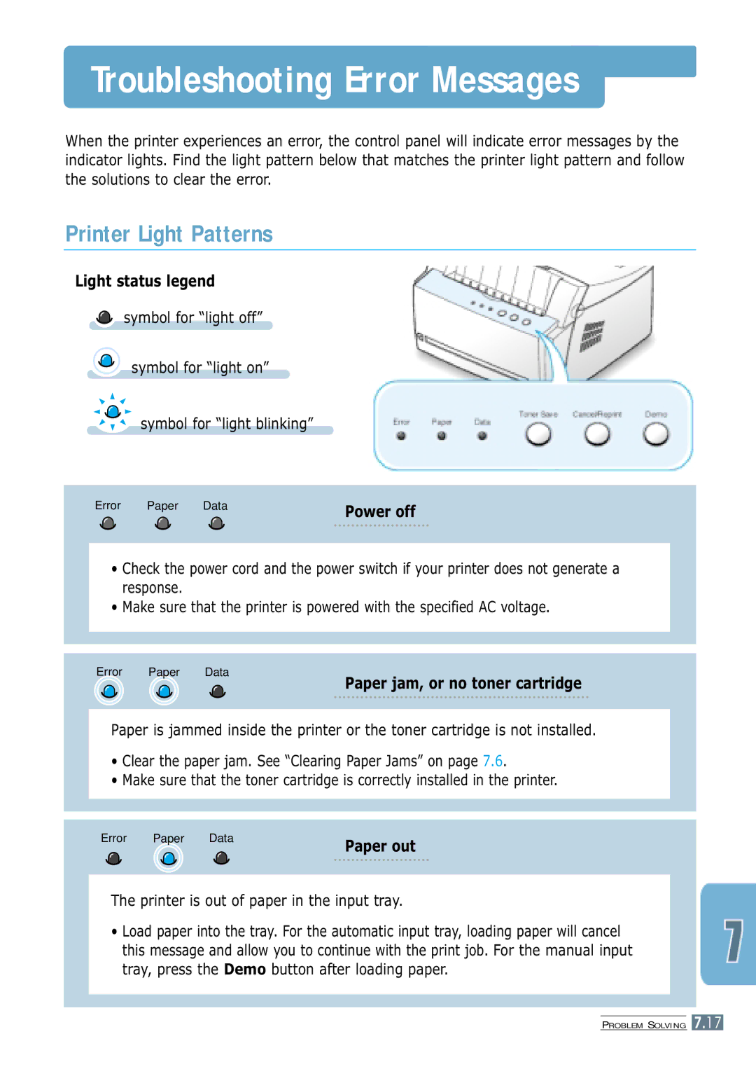 Samsung ML-4600 manual Troubleshooting Error Messages, Printer Light Patterns, Light status legend, Power off 