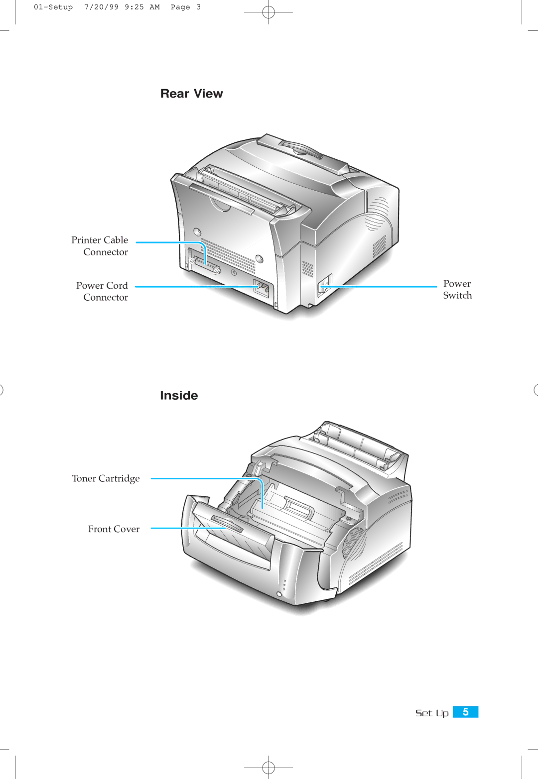 Samsung ML-5000A setup guide Rear View, Inside 