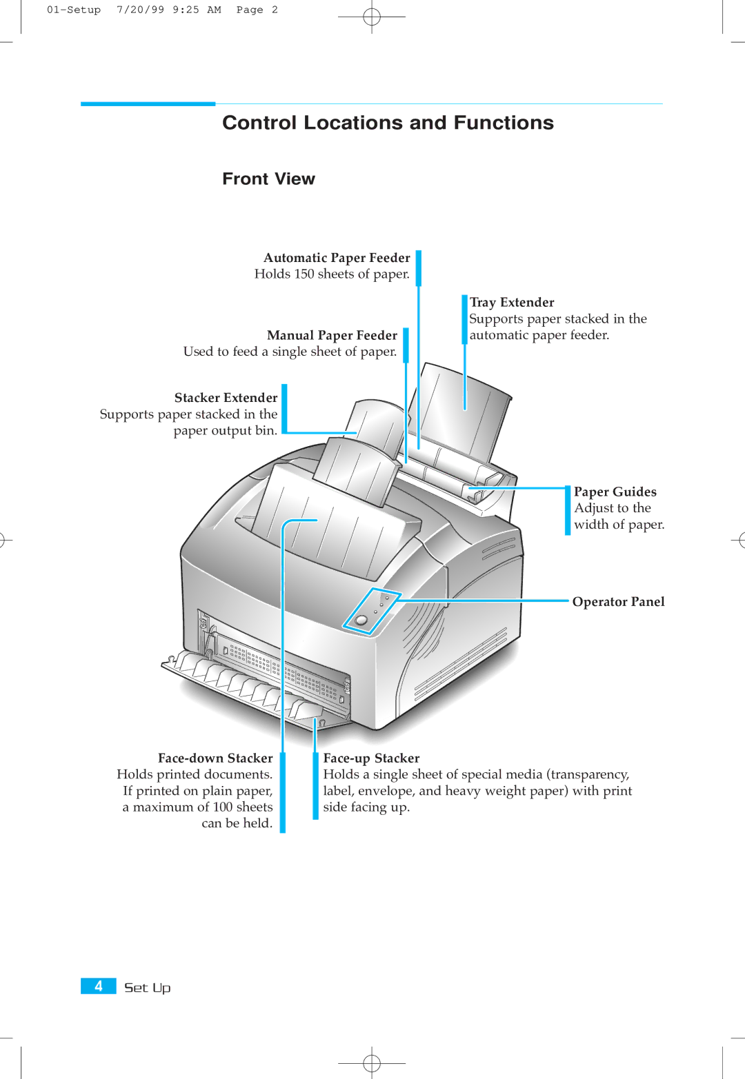 Samsung ML-5000A Control Locations and Functions, Front View, Automatic Paper Feeder, Manual Paper Feeder, Tray Extender 