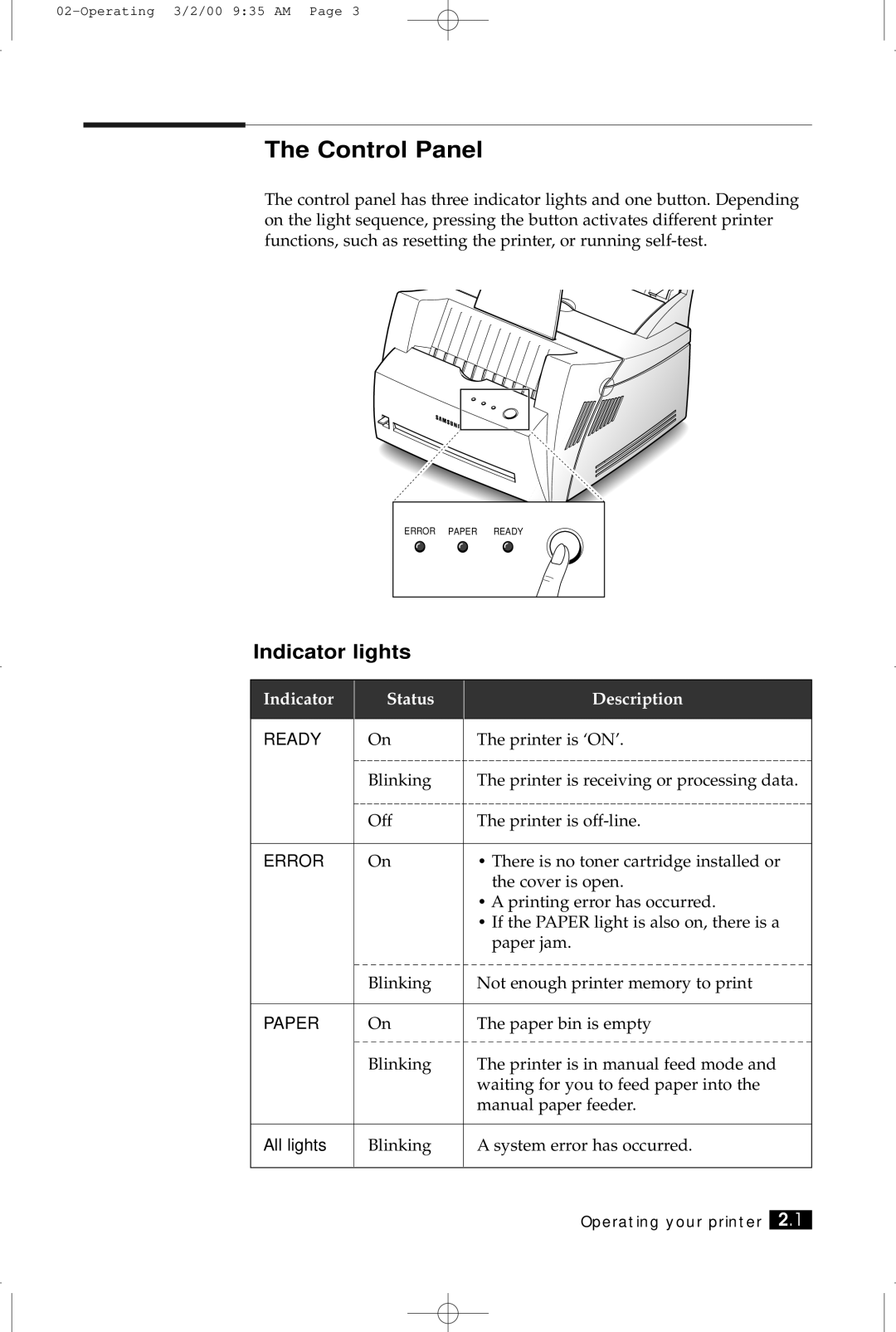 Samsung ML-5200A manual Control Panel, Indicator lights, All lights 