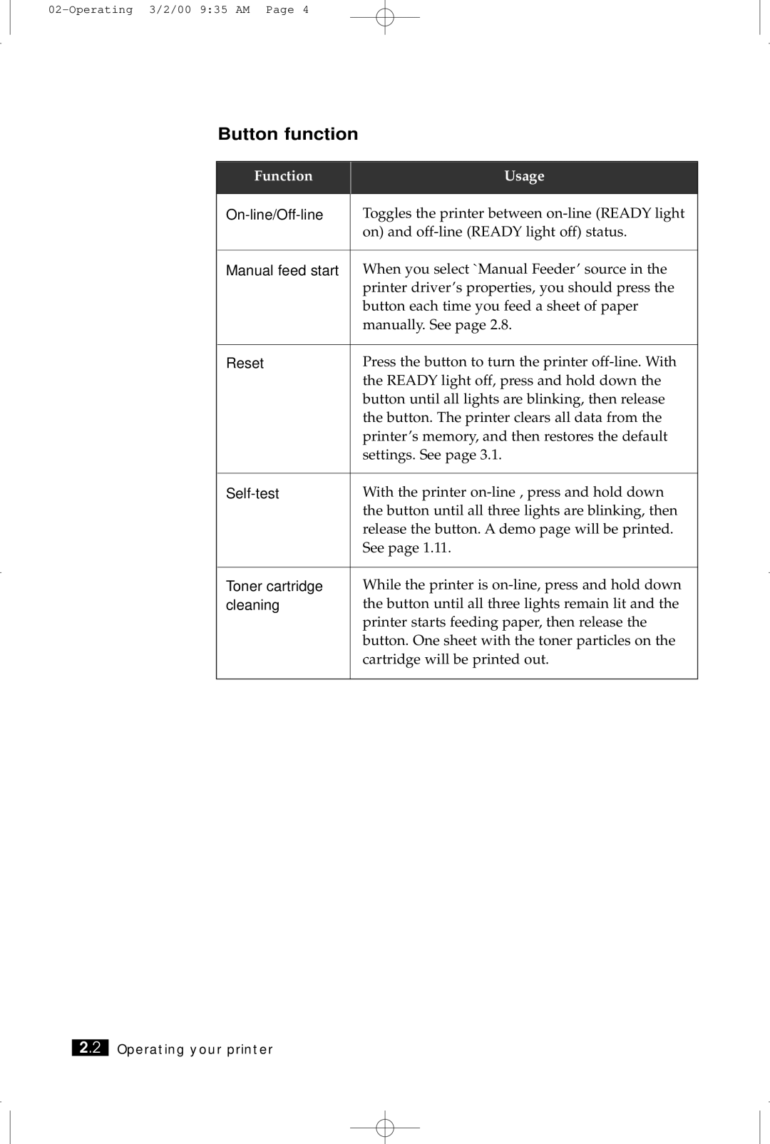 Samsung ML-5200A manual Button function 