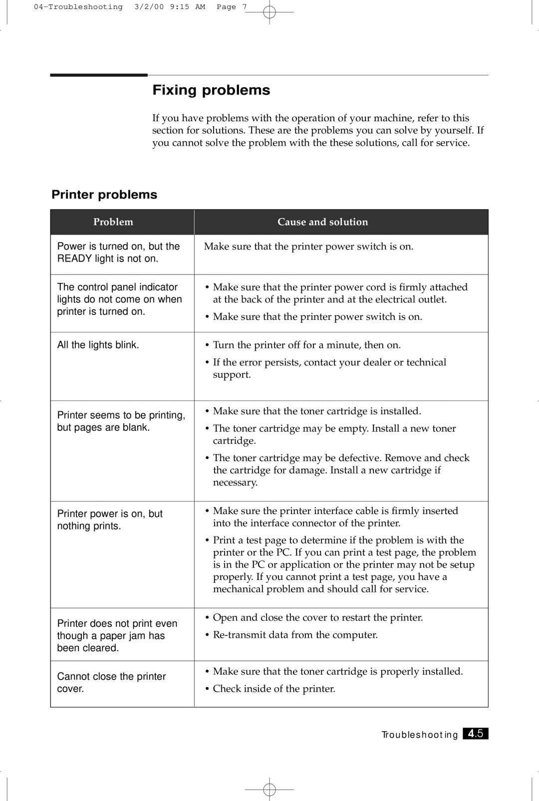 Samsung ML-5200A manual Fixing problems, Printer problems 