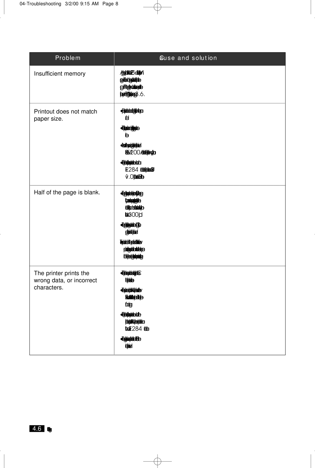 Samsung ML-5200A manual Insufficient memory, Printout does not match, Paper size, Half of the page is blank, Printer prints 