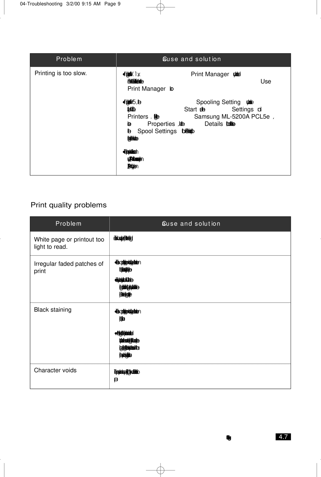 Samsung ML-5200A manual Print quality problems 