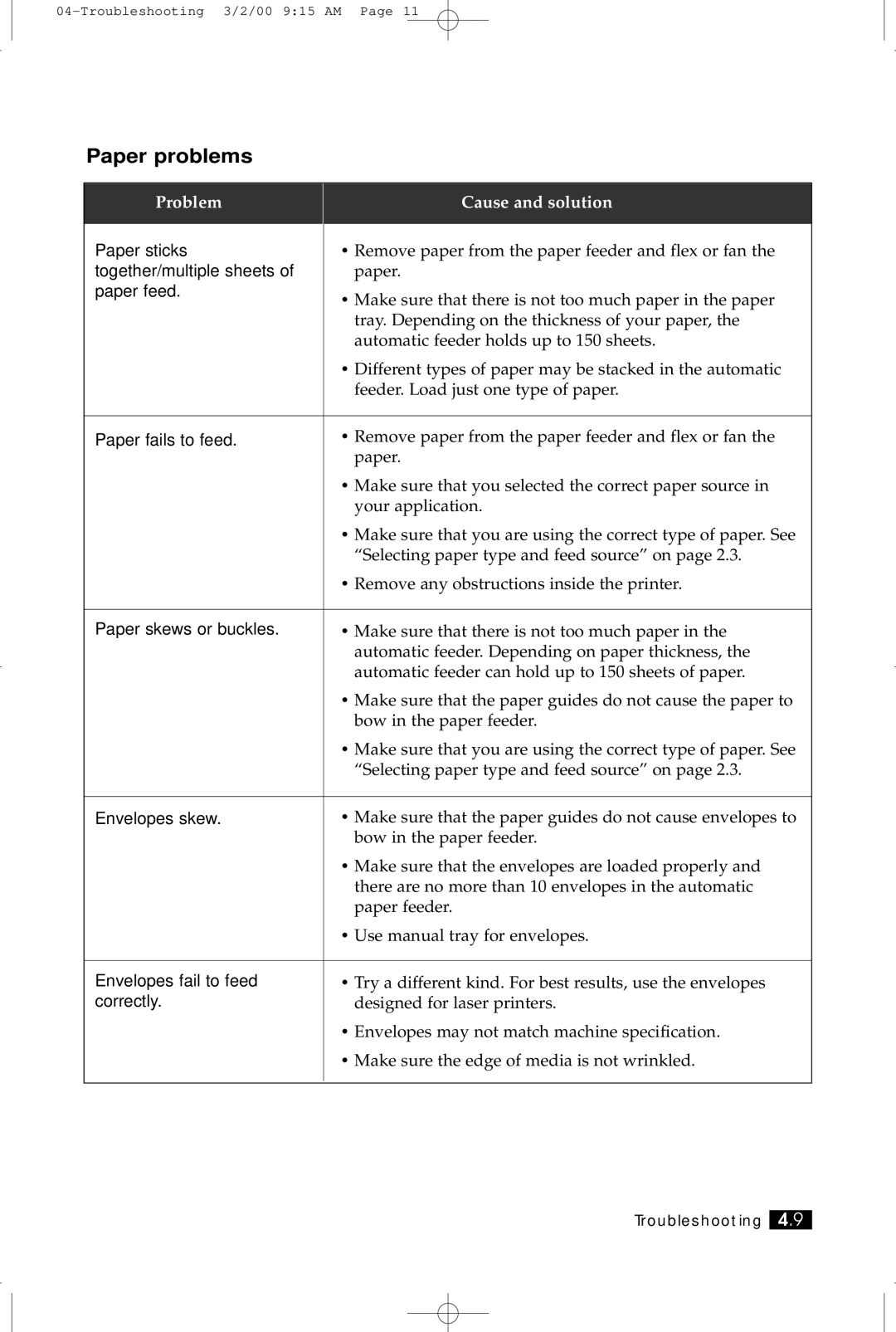 Samsung ML-5200A manual Paper problems 