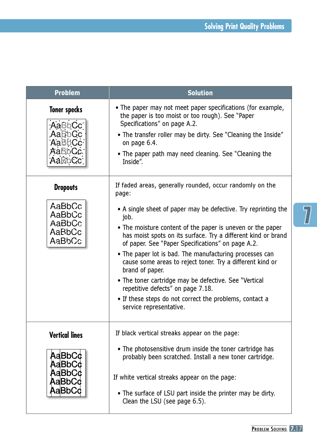 Samsung ML-6060N, ML-6060S manual Solving Print Quality Problems, If white vertical streaks appear on, Clean the LSU see 