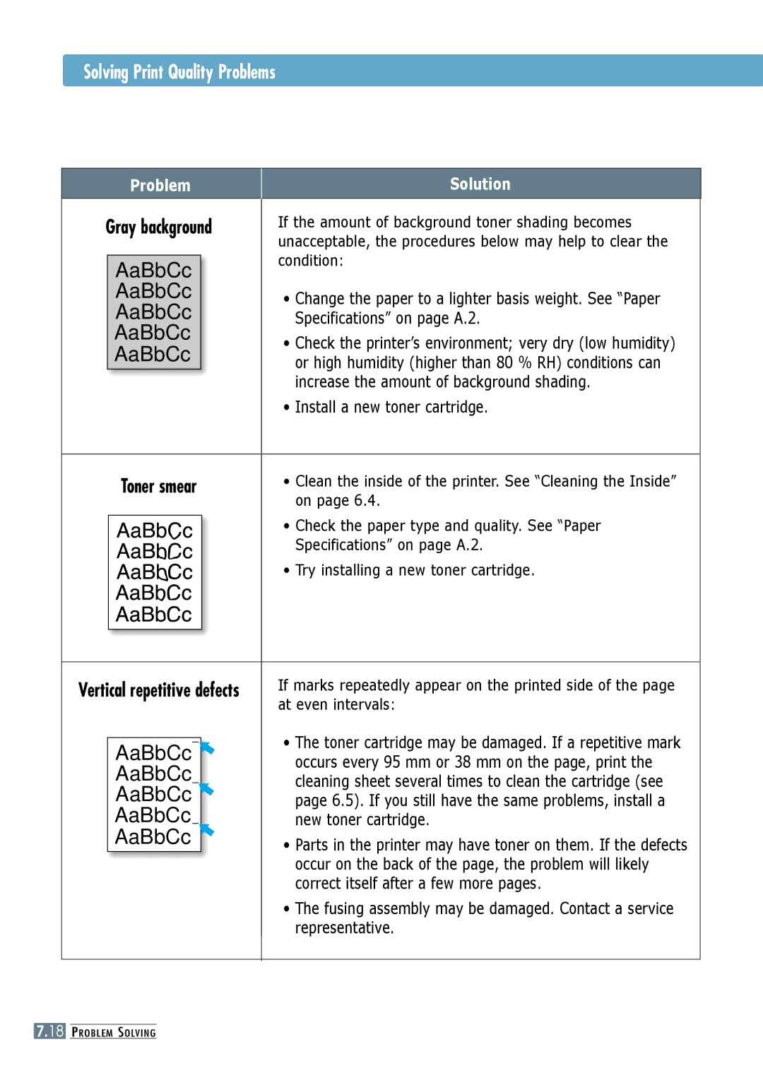 Samsung ML-6060S, ML-6060N Increase the amount of background shading, Install a new toner cartridge, New toner cartridge 