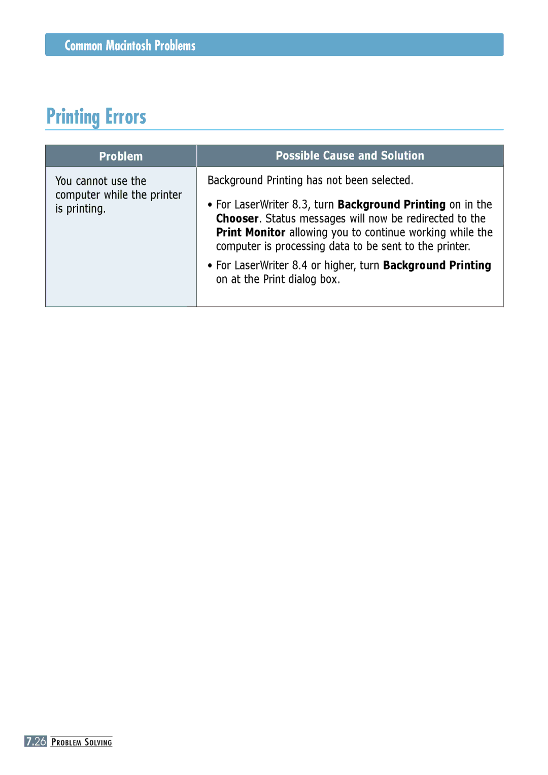 Samsung ML-6060N, ML-6060S manual Printing Errors, Common Macintosh Problems 